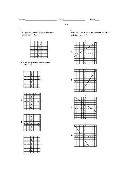 Slope Intercept Form Worksheet