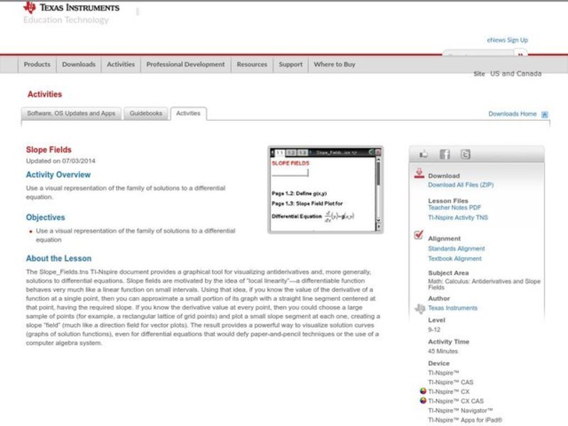 Slope Fields Lesson Plan