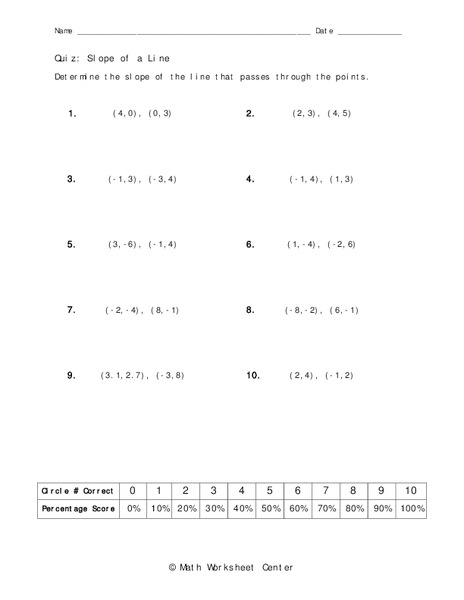 Slope of a Line Worksheet