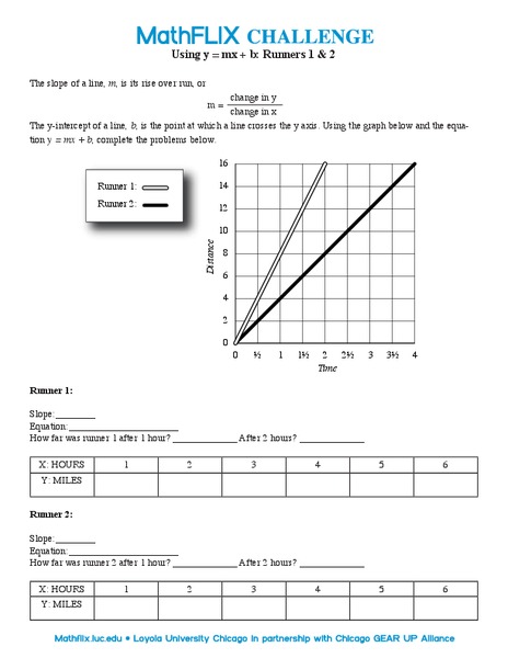 Slope of a Line Worksheet