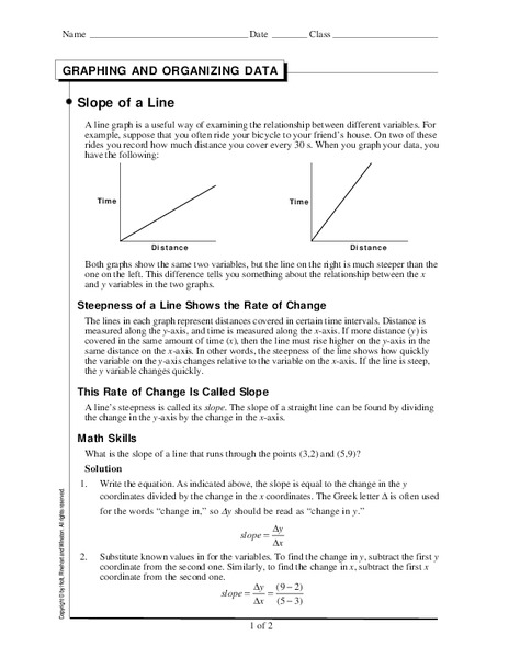 Slope of a Line Worksheet