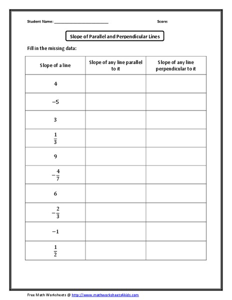 Slope of Parallel and Perpendicular Lines Worksheet