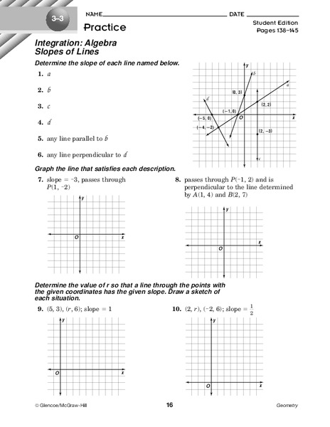 Slopes of Lines Worksheet