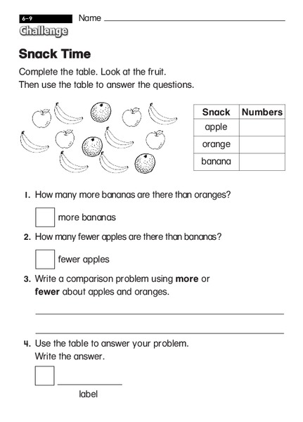 Snack Time Worksheet