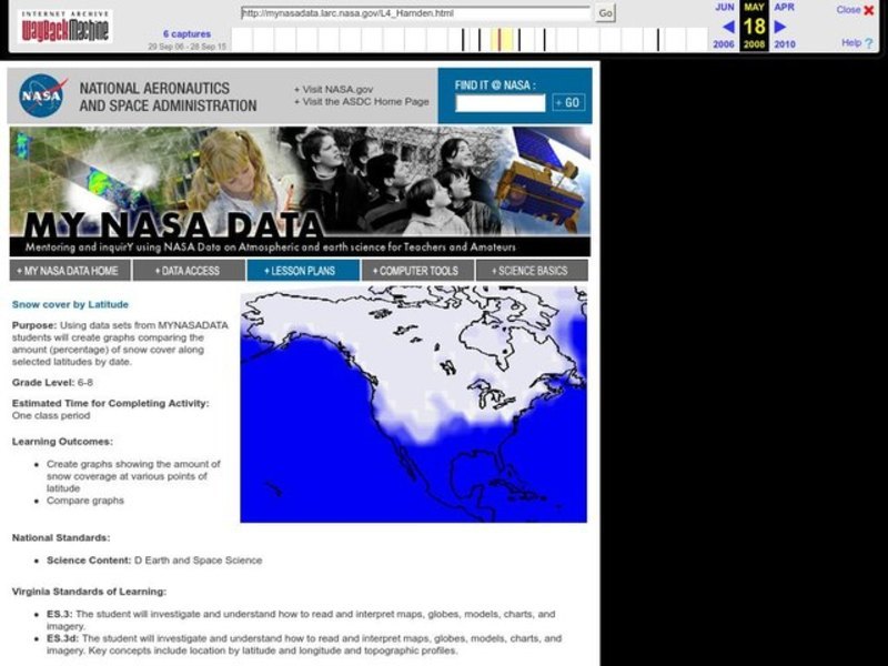 Snow Cover By Latitude Lesson Plan