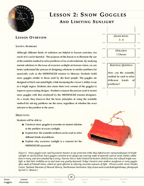 Snow Goggles And Limiting Sunlight Lesson Plan