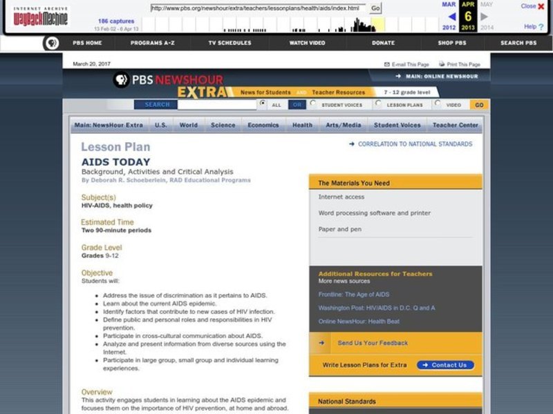 AIDS Today Lesson Plan