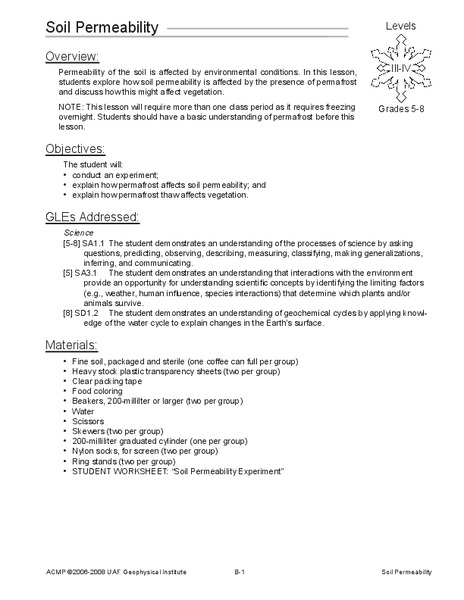 Soil Permeability Lesson Plan