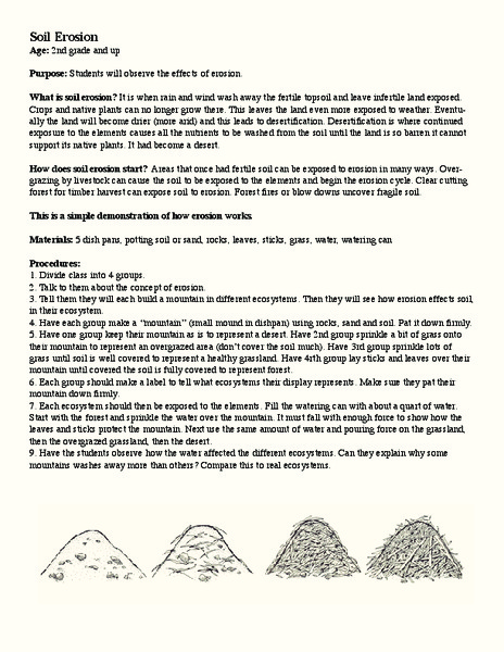Soil Erosion Lesson Plan