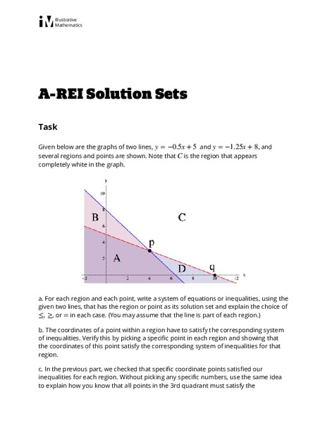 Solution Sets Lesson Plan