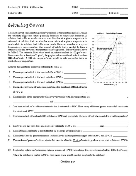 Solubility Curves Worksheet