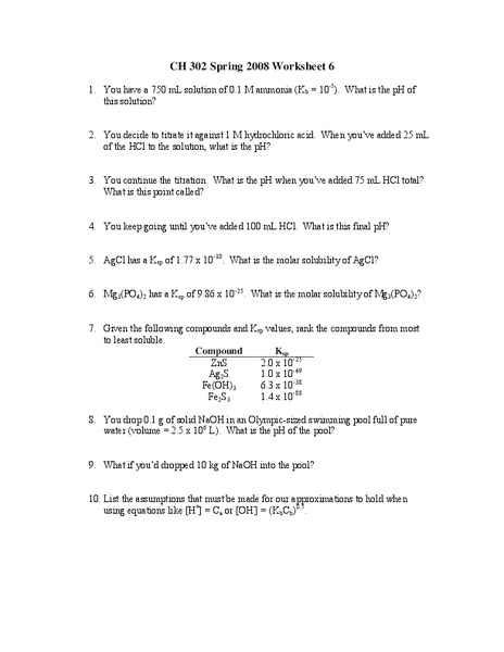 Solutions Worksheet