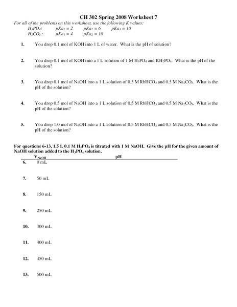Solutions Lesson Plan