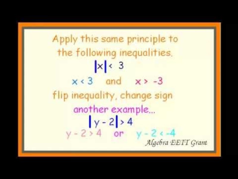 Solving Absolute Value Inequalities Instructional Video