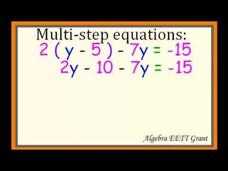 Solving Equations Instructional Video