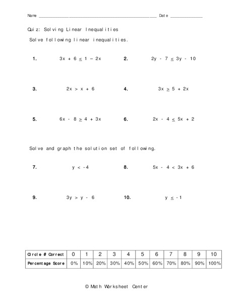 Solving Linear Inequalities Worksheet