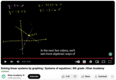 Solving Linear Systems by Graphing, Systems of Equations Instructional Video