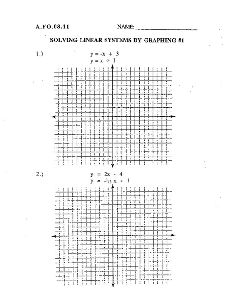 Solving Linear Systems By Graphing Worksheet