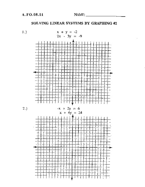 Solving Linear Systems by Graphing Worksheet
