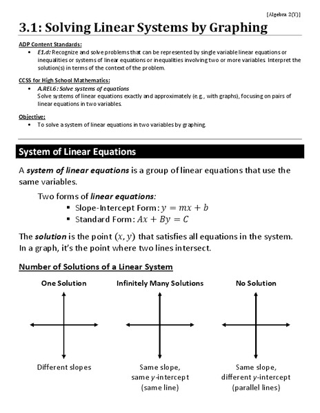 Solving Linear Systems by Graphing Worksheet