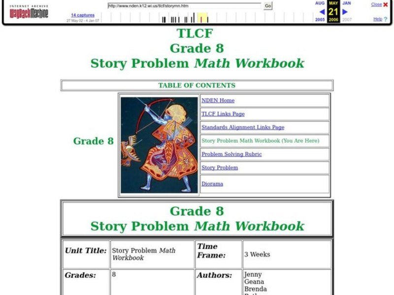 Solving Story Problems Lesson Plan