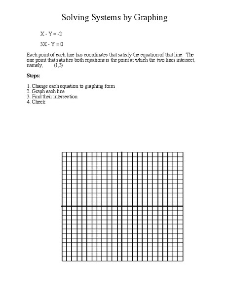 Solving Systems by Graphing Worksheet