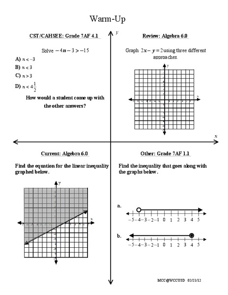 Solving Systems of Inequalities Lesson Plan