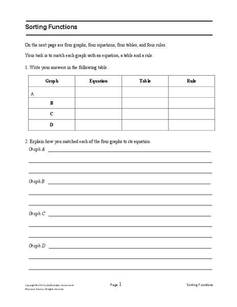 Sorting Functions Assessment