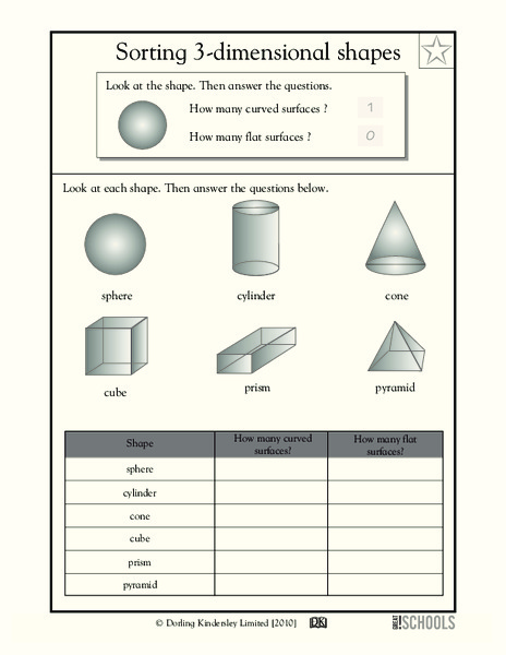 Sorting 3-Dimensional Shapes Worksheet