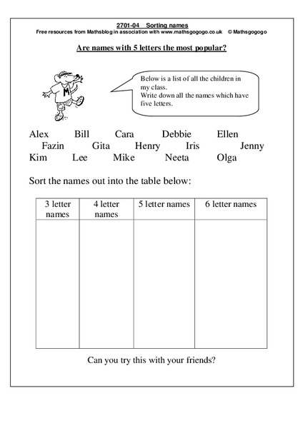 Sorting Names Worksheet