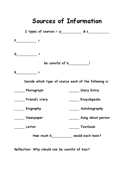 Sources of Information Lesson Plan