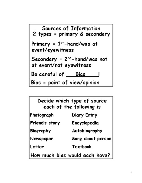 Sources of Information Lesson Plan