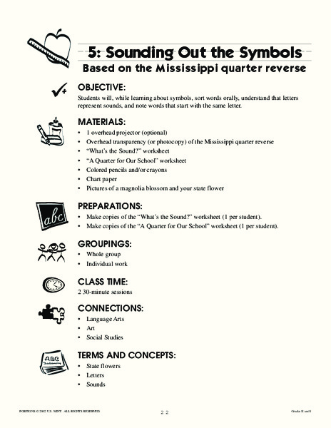 Sounding Out the Symbols Lesson Plan