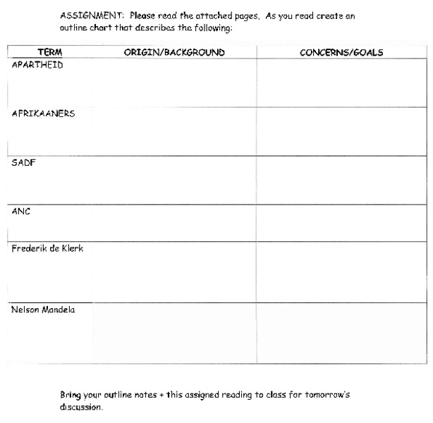 South Africa Organizer