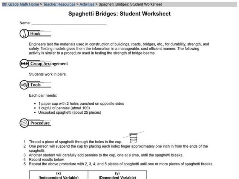 Spaghetti Bridges: Student Worksheet Worksheet