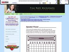 Speaker Power Worksheet