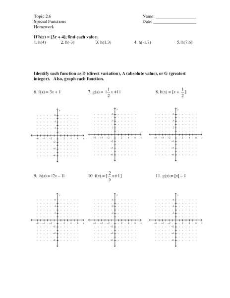 Special Functions Worksheet