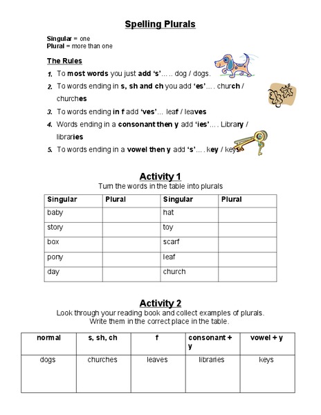 Spelling Plurals Worksheet