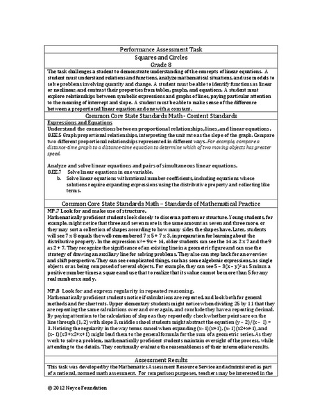 Squares and Circles Assessment