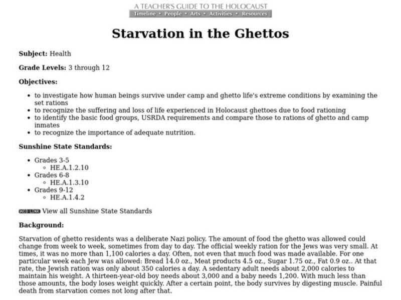 Starvation in the Ghettos Lesson Plan
