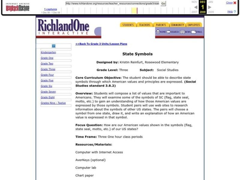 State Symbols Lesson Plan