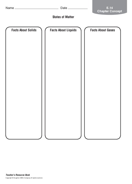 States of Matter Organizer