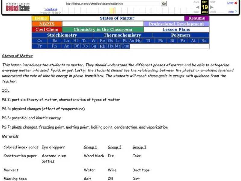 States of Matter Lesson Plan