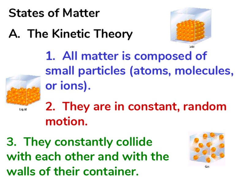 States of Matter PPT