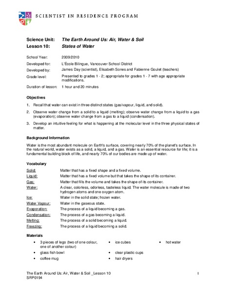 States of Water Lesson Plan