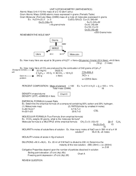 Stoichiometry Worksheet