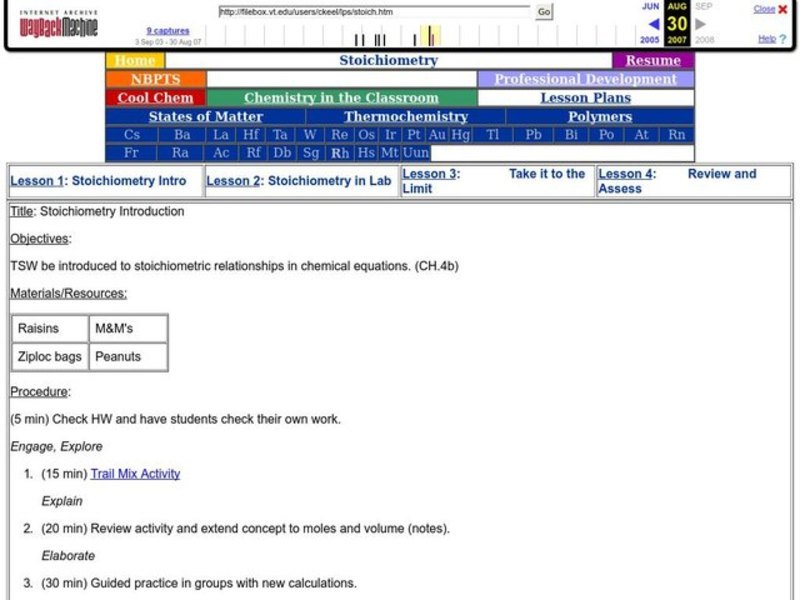 Stoichiometry Lesson Plan