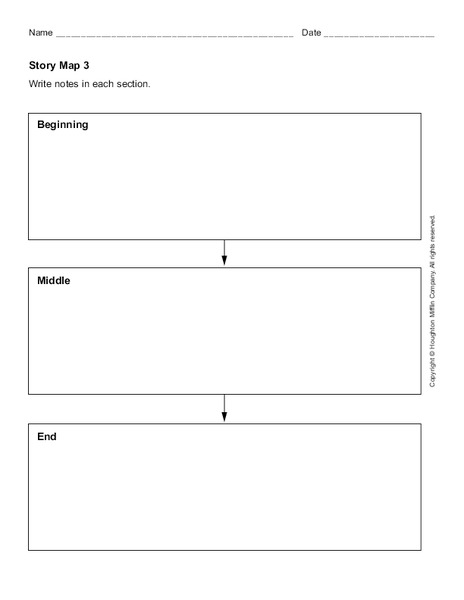 Story Map Organizer