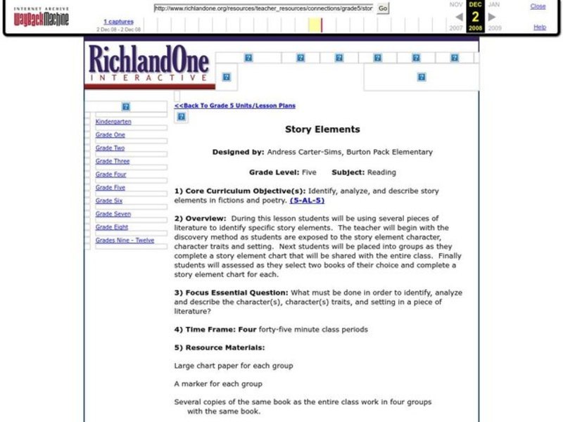 Story Elements Lesson Plan