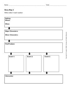 Story Map Organizer